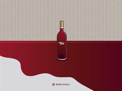 what is brix wine